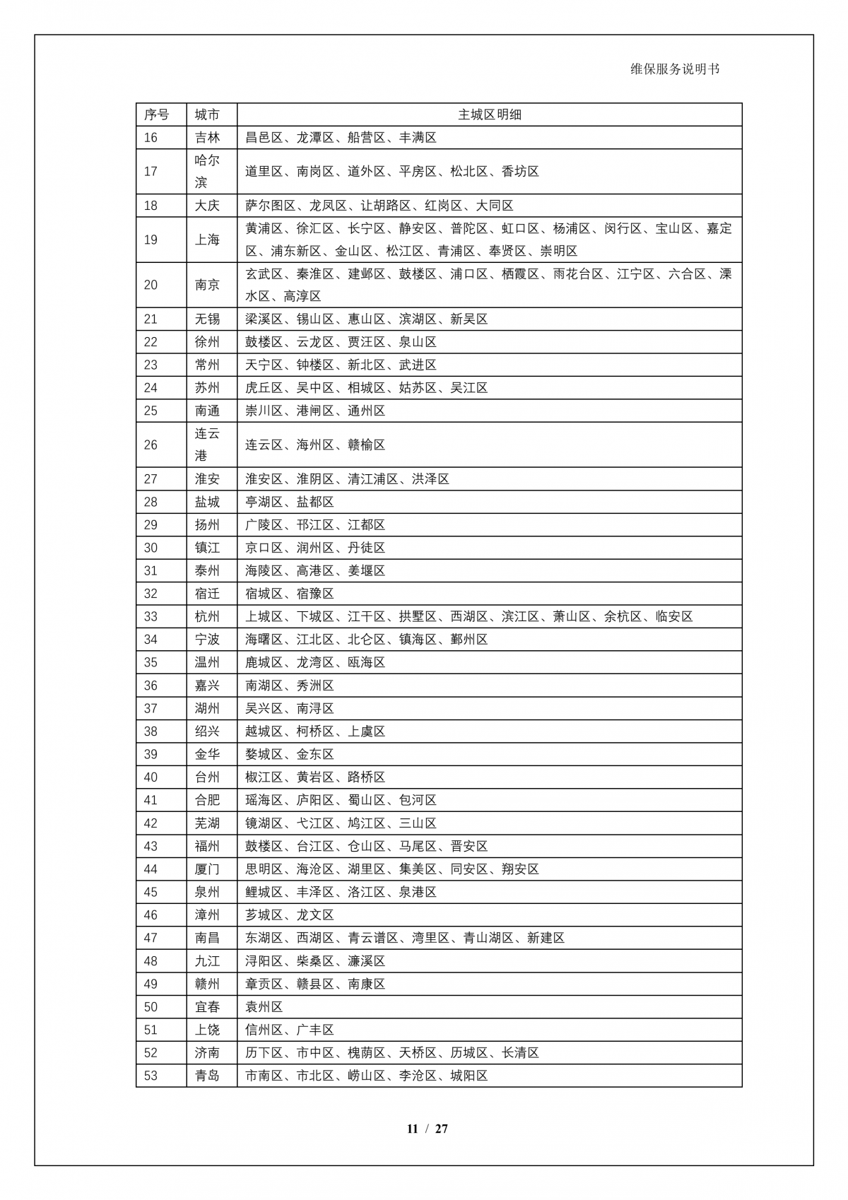 今年会jinnianhui金字招牌A924 问学大模型一体机维保服务说明书_V1.0_12.png